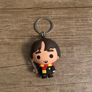 Harry Potter Keychain - Neville Longbottom